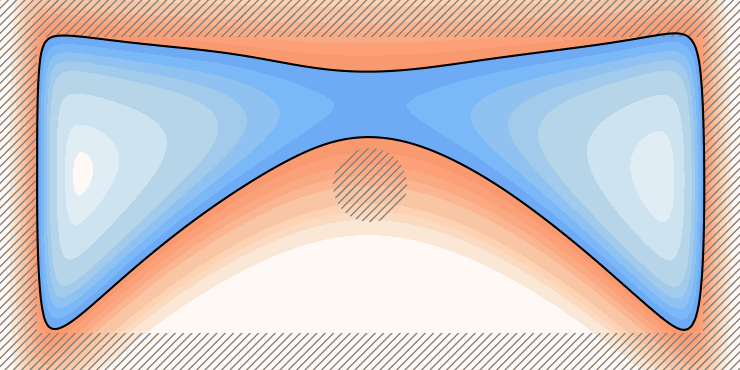 Generative obstacle.